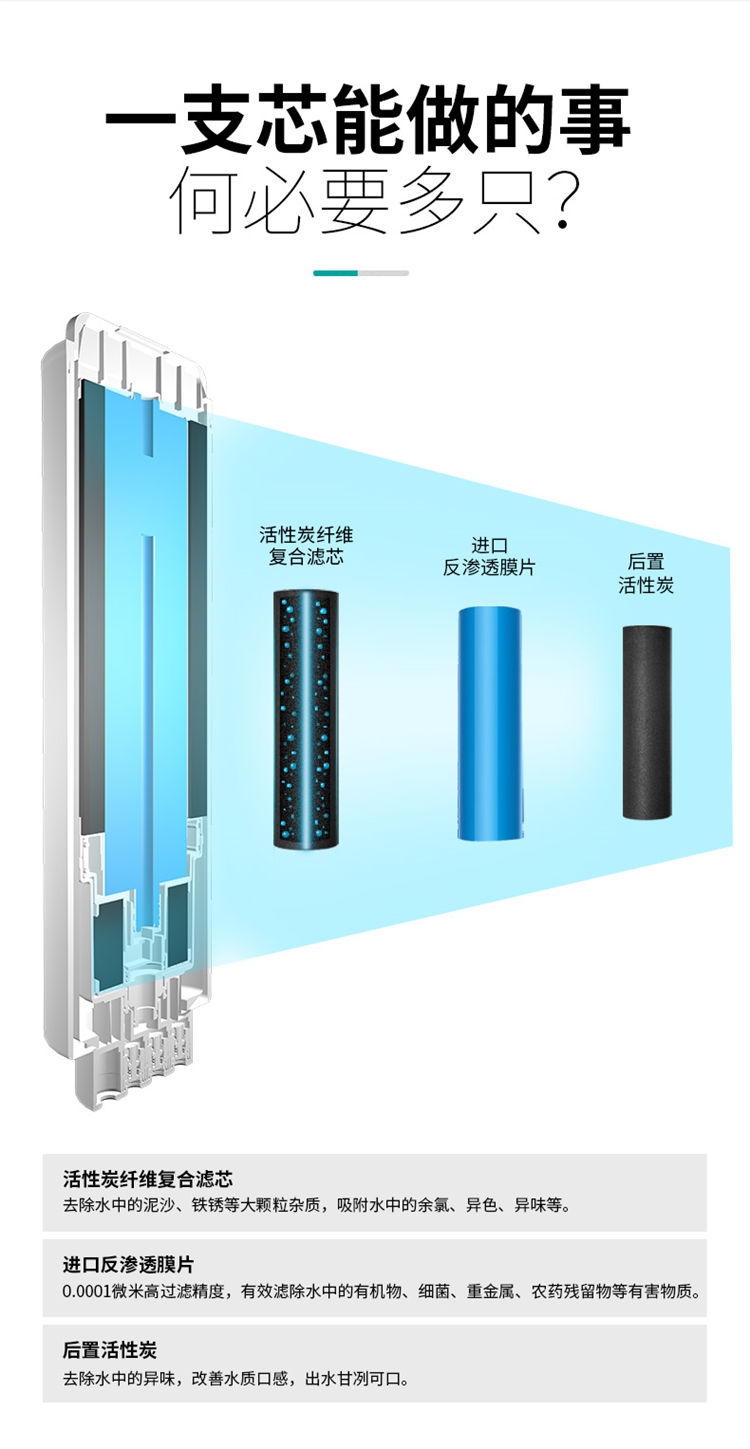 傢(jia)樂事一(yi)顆芯淨水器(qi)F1011産(chan)品(pin)介紹