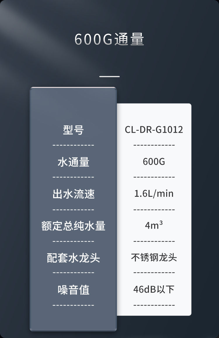 傢(jia)樂事G1012淨水器(qi)（普通(tong)龍頭版）産(chan)品(pin)介紹