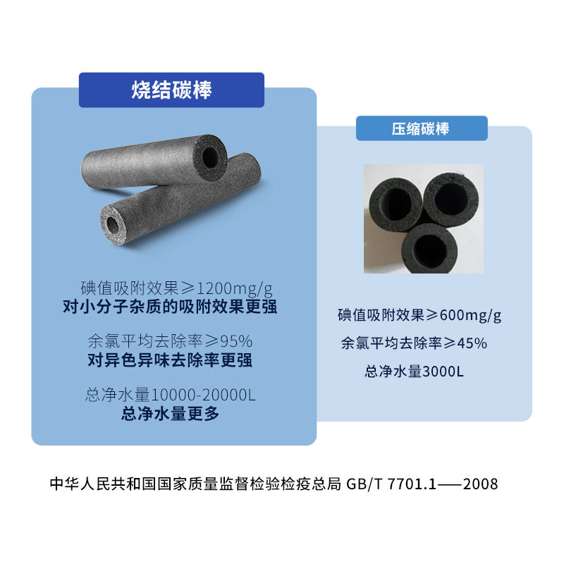 1000G大(da)流量富(fu)锶淨水機(jī)J1012