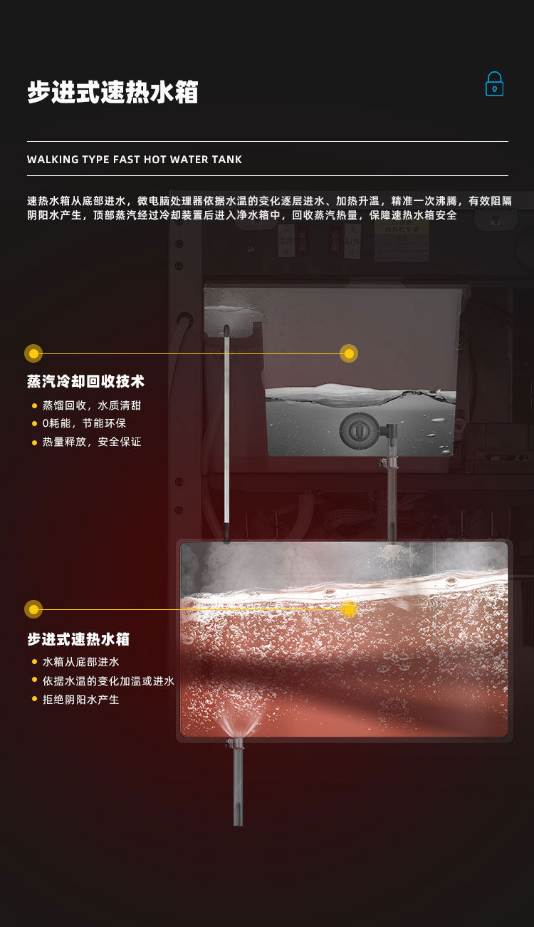 傢(jia)樂事Z1型商(shang)用(yong)淨水器(qi)