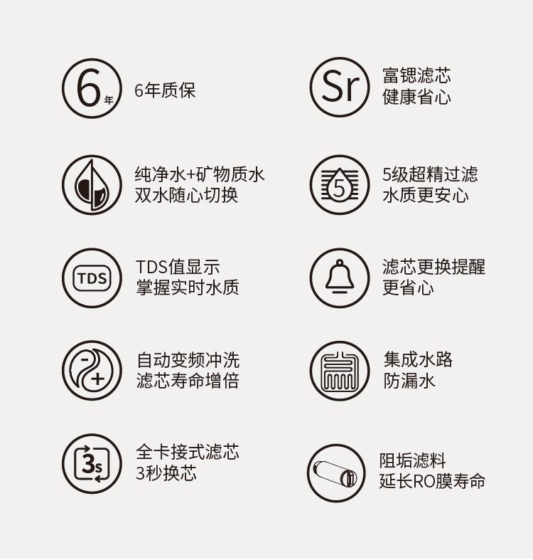 傢(jia)樂事平衡水淨水器(qi)B308 Pro産(chan)品(pin)介紹